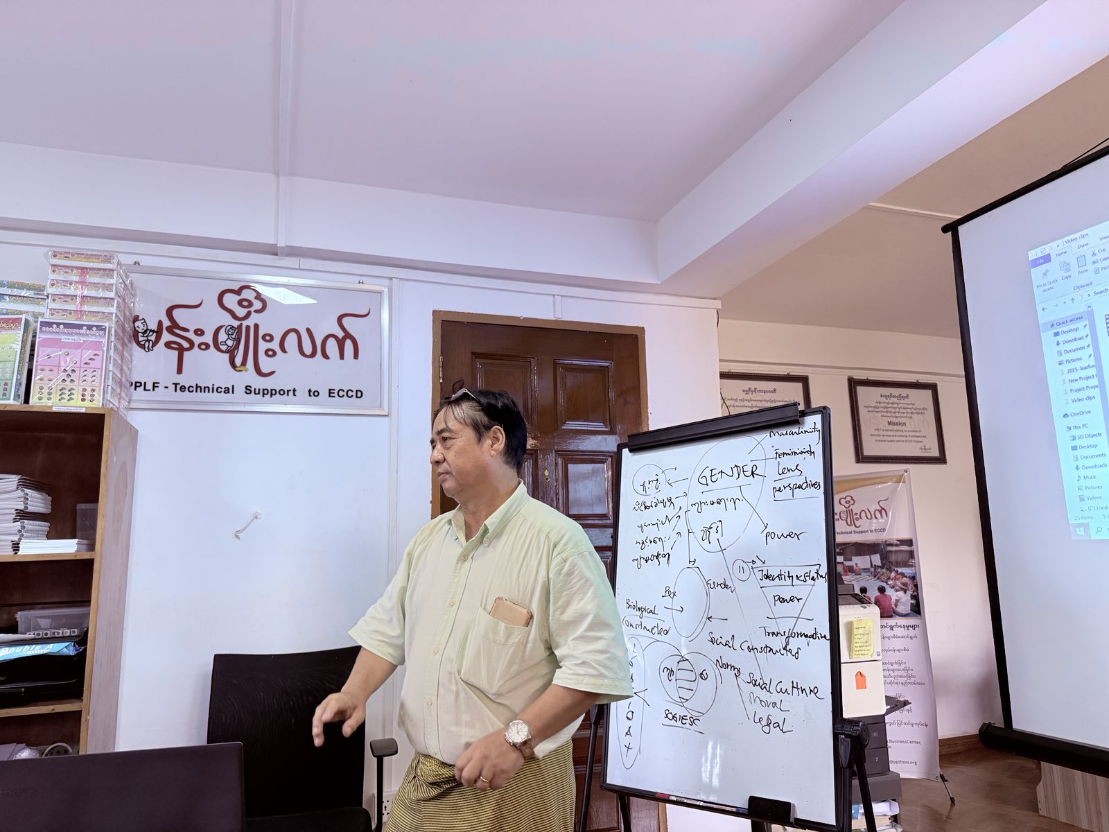 Gender and Positive Masculinity Awareness Training