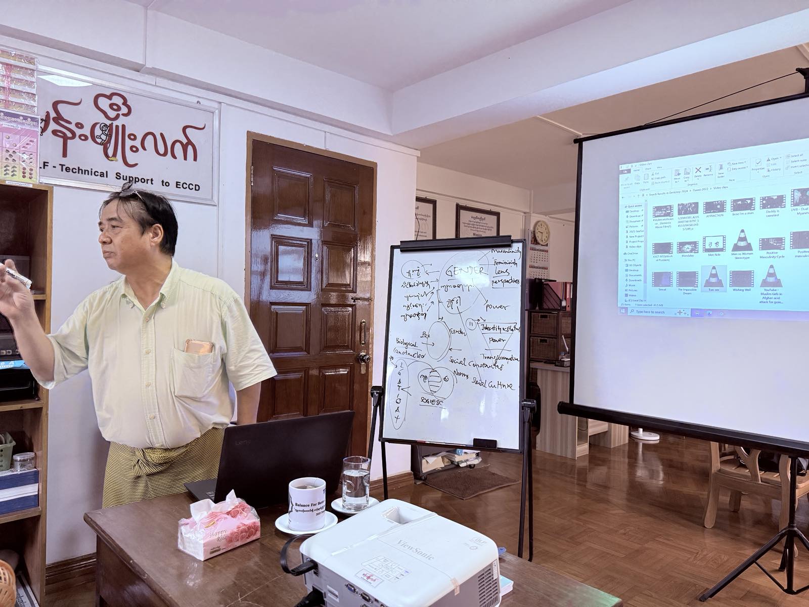 Gender and Positive Masculinity Awareness Training