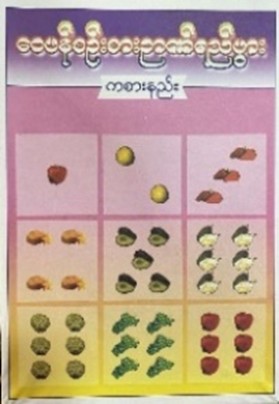<p>32. CRITICAL THINKING CARD GAME (FRUITS)</p>