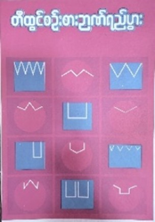 <p>36<span style="font-family: 'Pyidaungsu',sans-serif;">. CRITICAL THINKING CARD GAME (RED)</span></p>