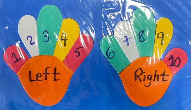 <p>66. HAND COUNTING (123)</p>